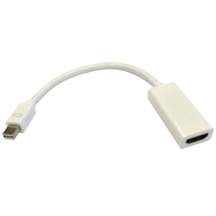 Mini DisplayPort Male - HDMI Female Cable Adaptor 15cm