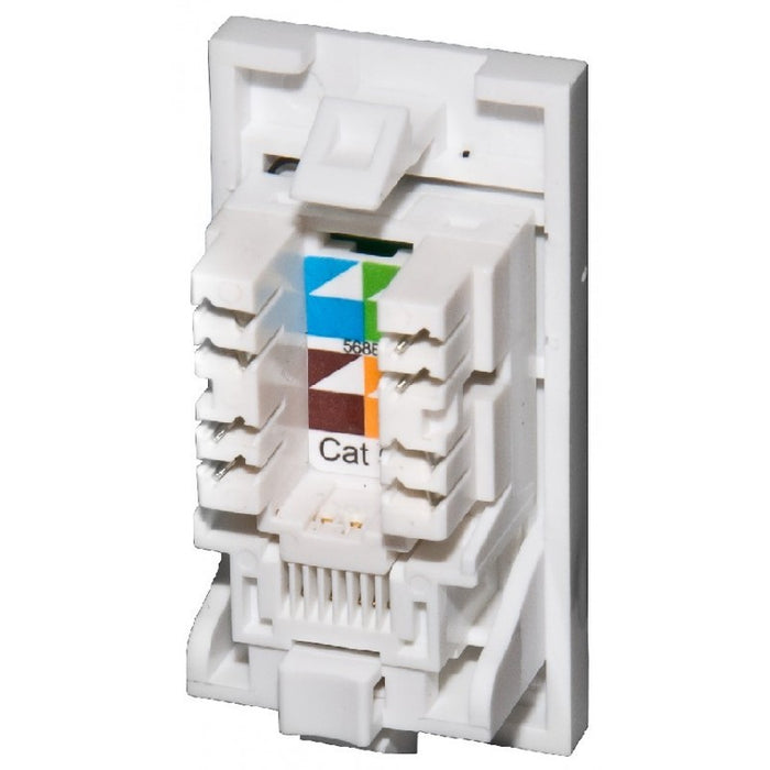 Cat5e UTP RJ45 Euro Modules 25x50mm